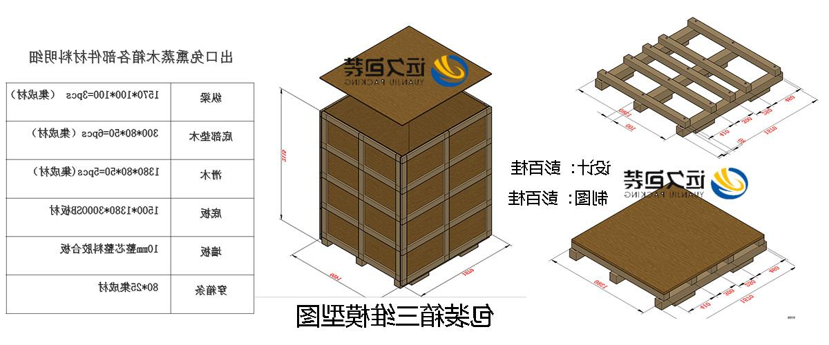 <a href='http://a289.fredrimonta.com'>买球平台</a>的设计需要考虑流通环境和经济性